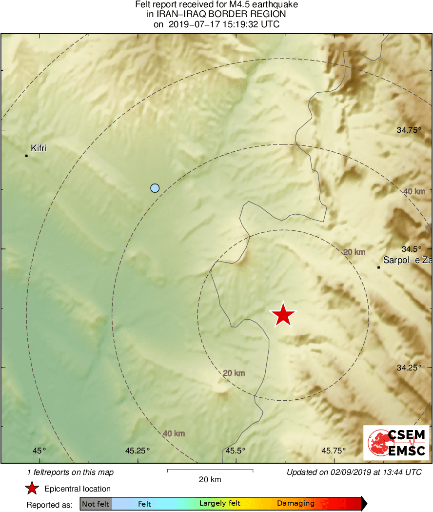 Intensity Map