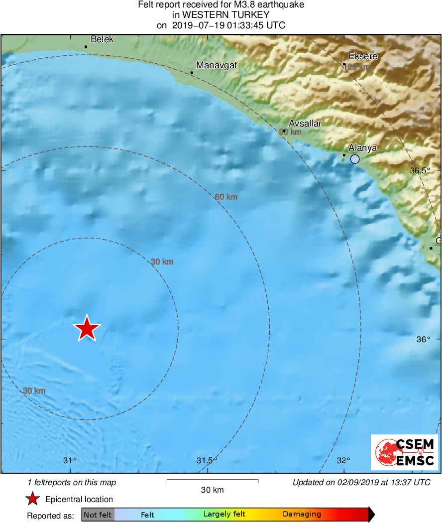 Intensity Map