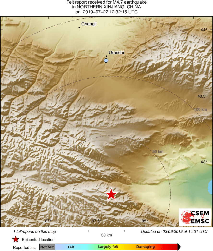 Intensity Map