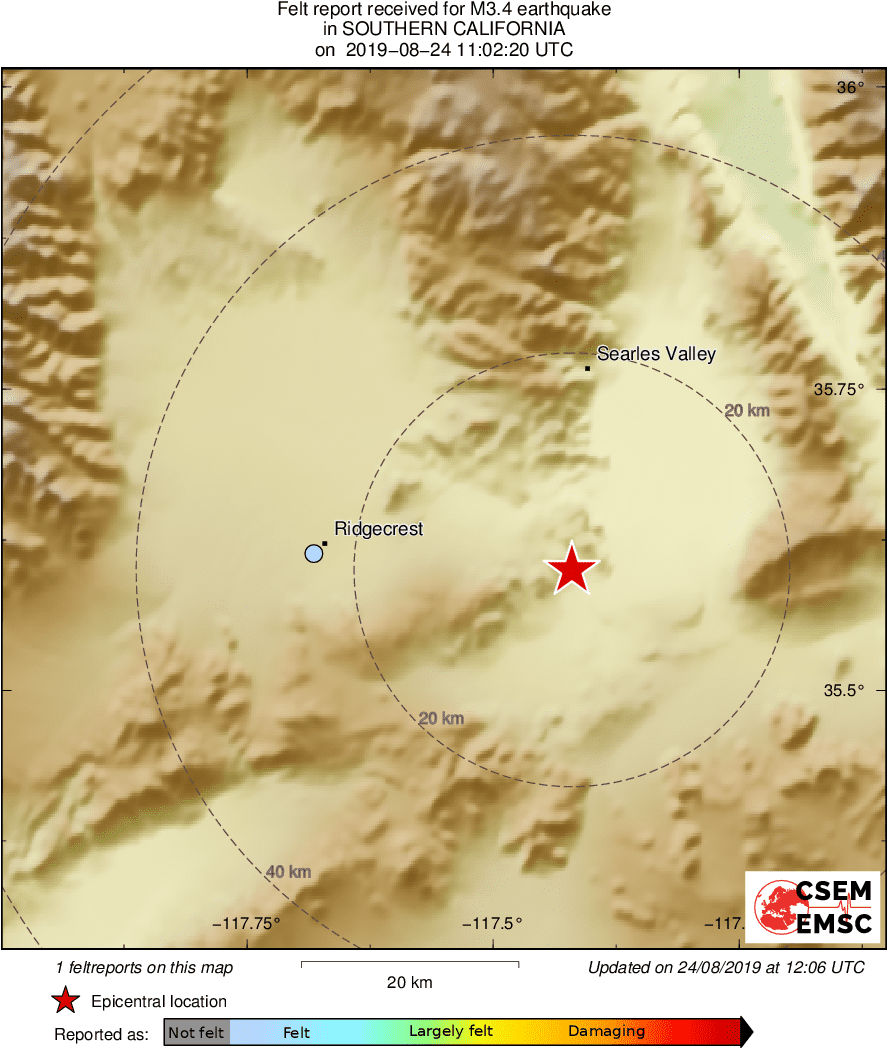 Intensity Map