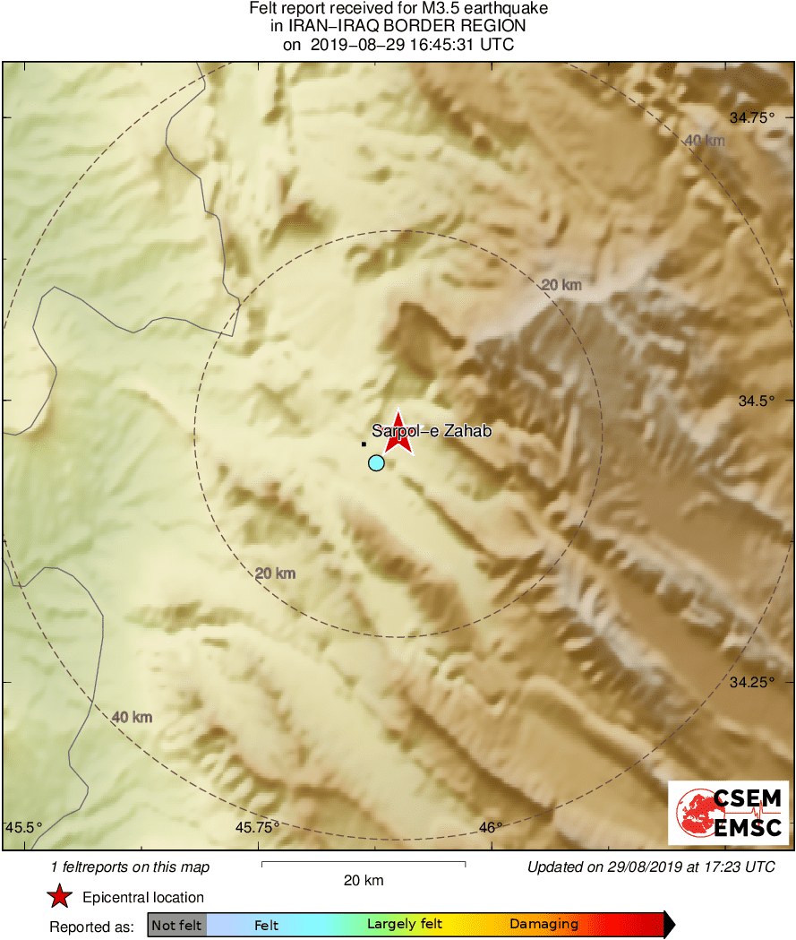 Intensity Map