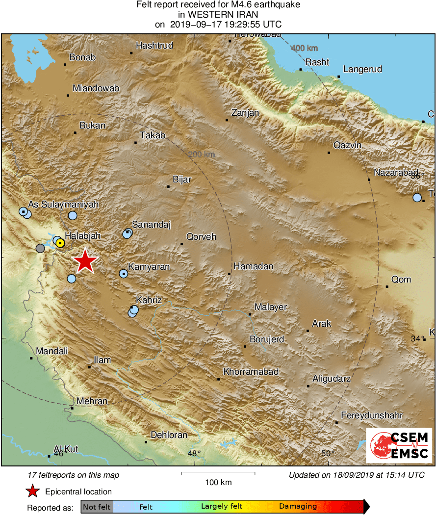 Intensity Map