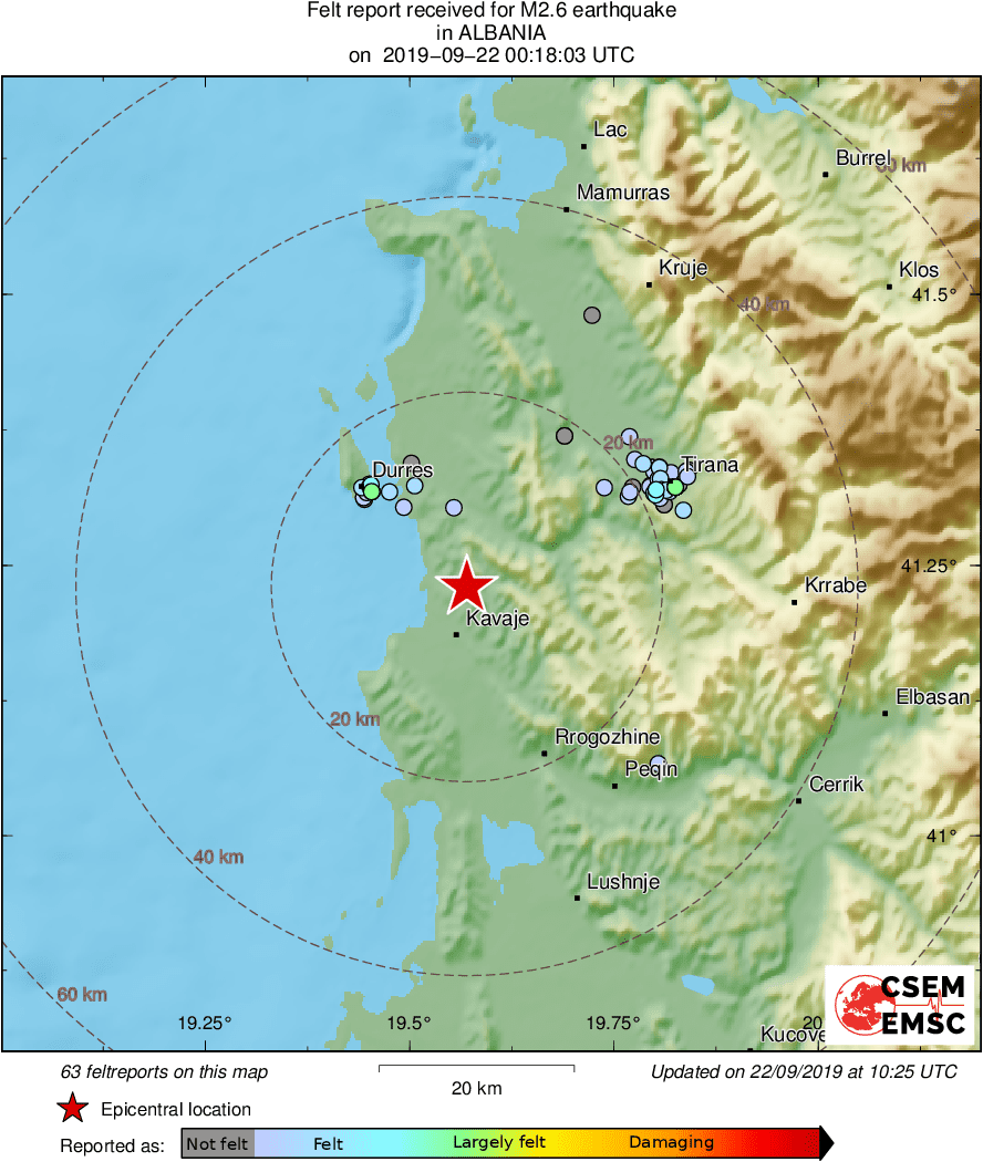 Intensity Map