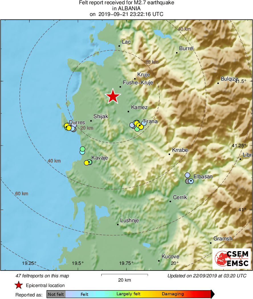 Intensity Map
