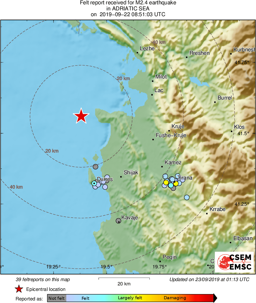 Intensity Map