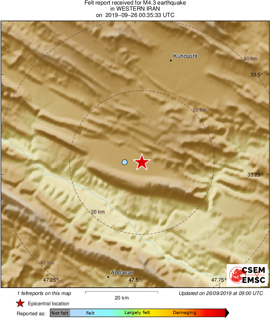 Intensity Map