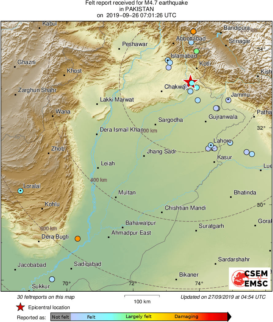 Intensity Map