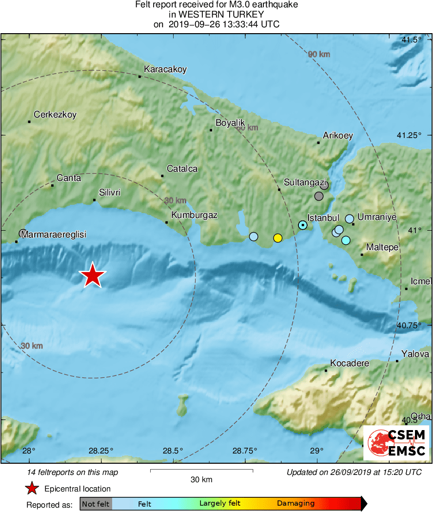 Intensity Map