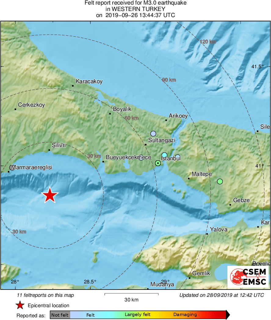 Intensity Map