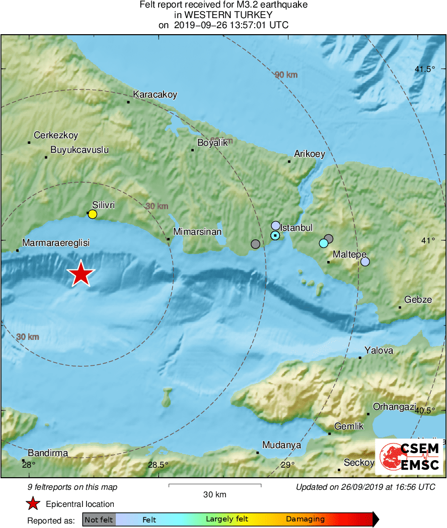 Intensity Map