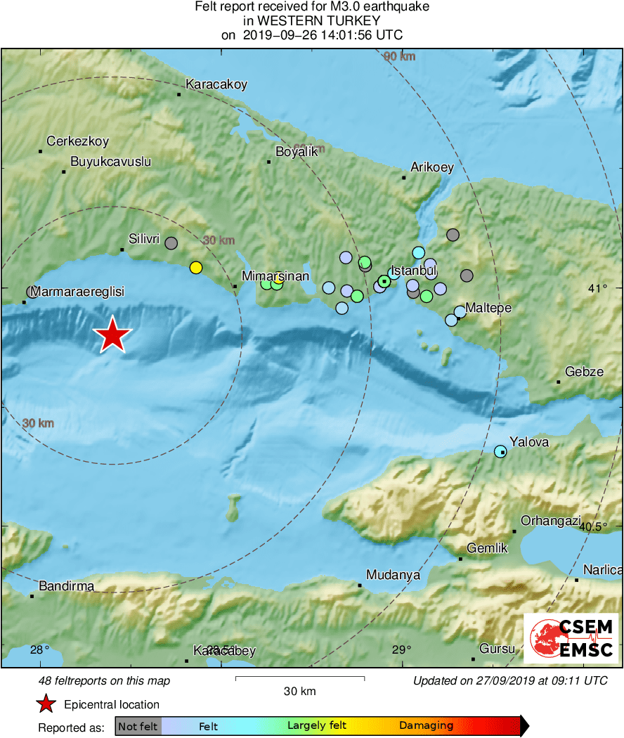 Intensity Map