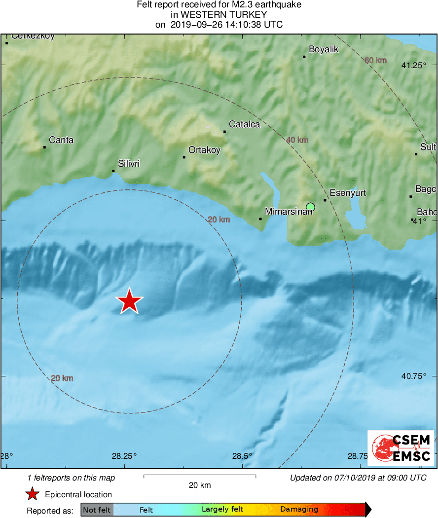 Intensity Map