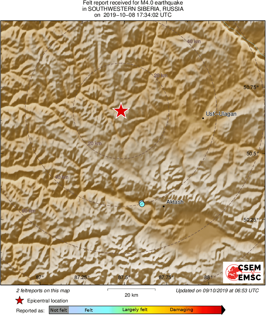Intensity Map