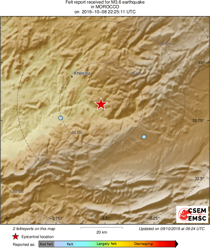 Intensity Map