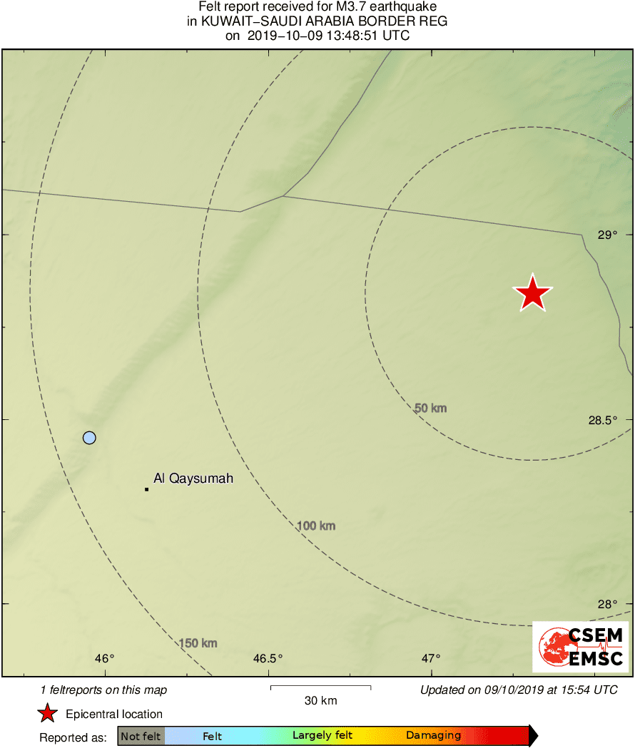 Intensity Map