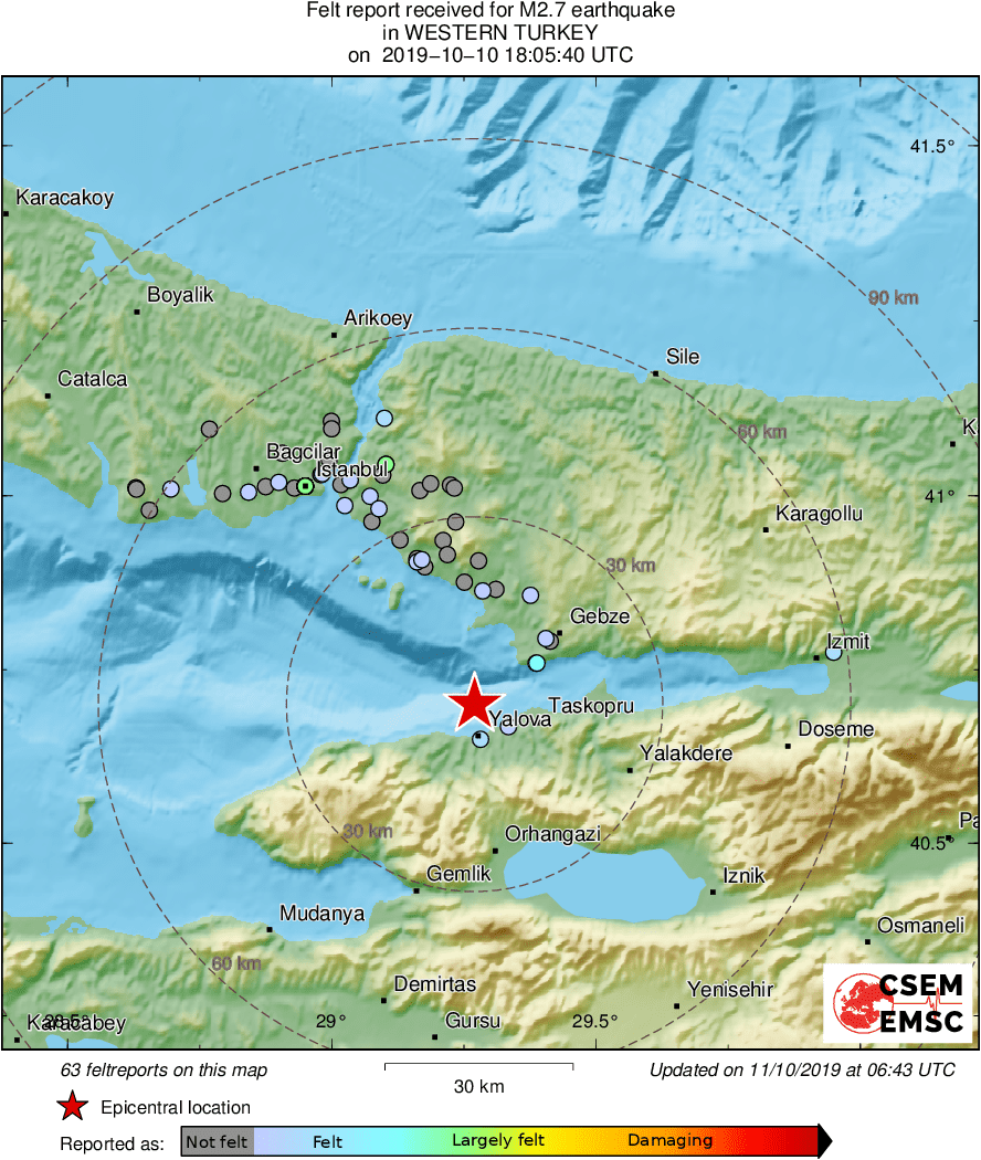 Intensity Map
