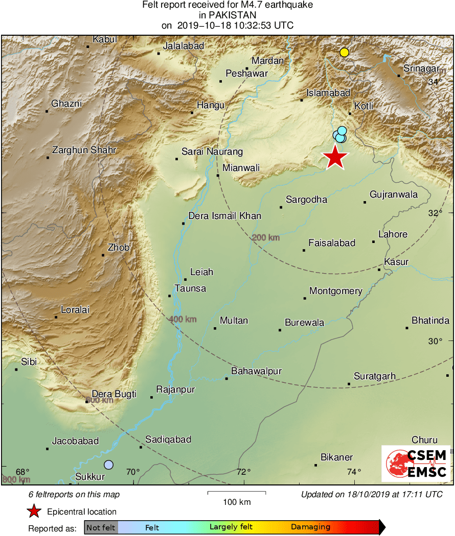 Intensity Map
