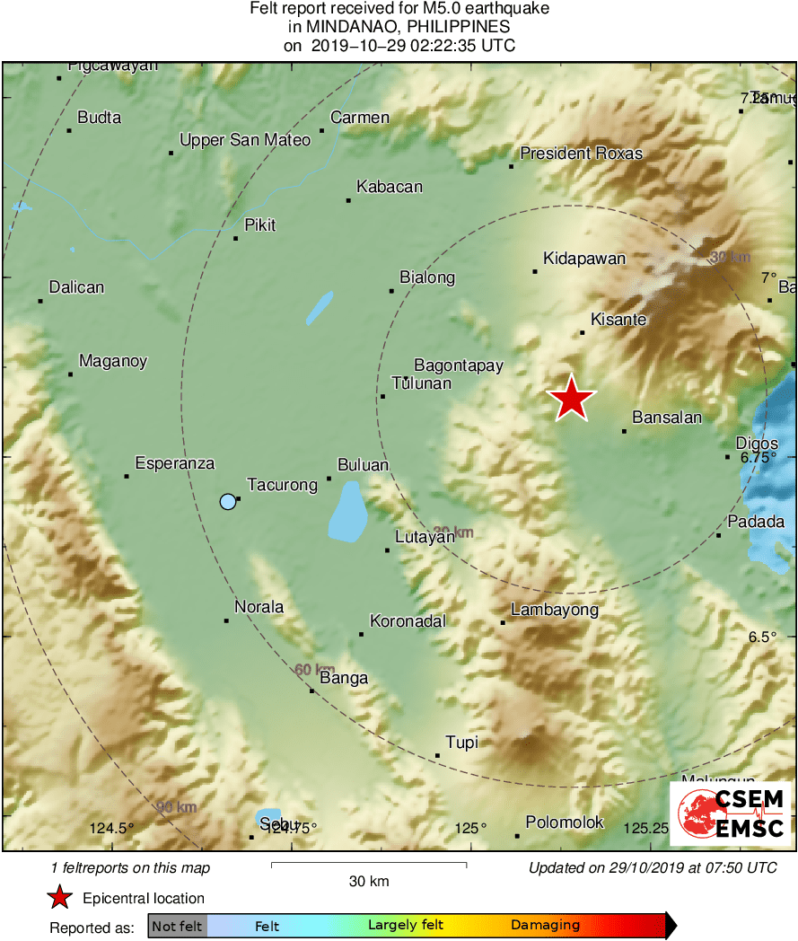 Intensity Map
