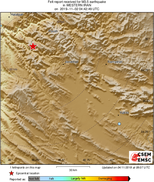 Intensity Map