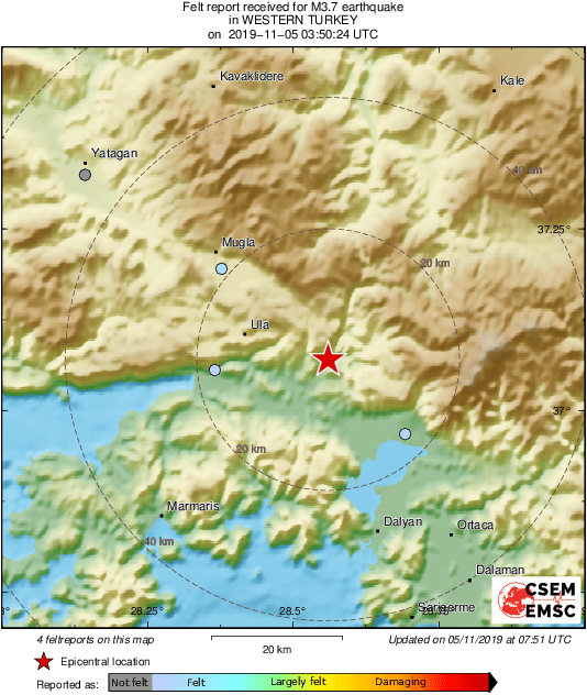 Intensity Map