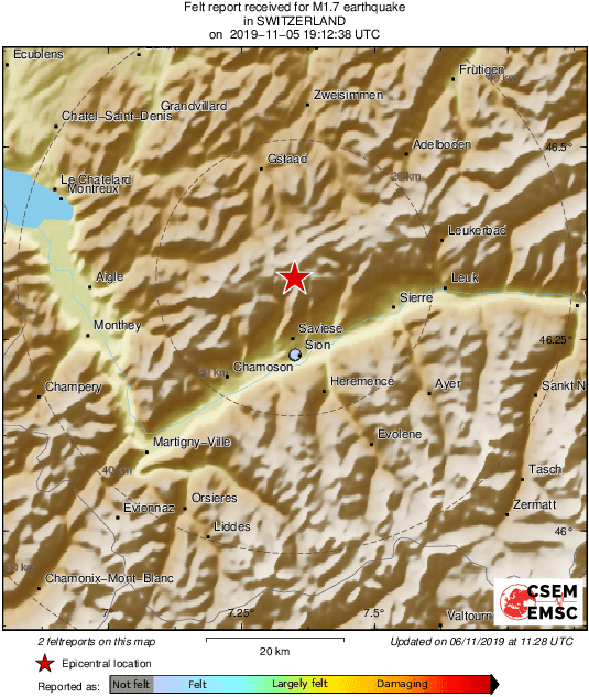 Intensity Map