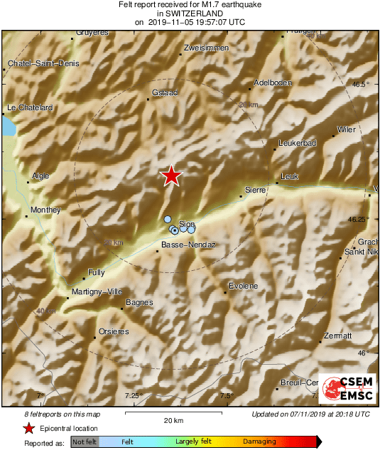 Intensity Map