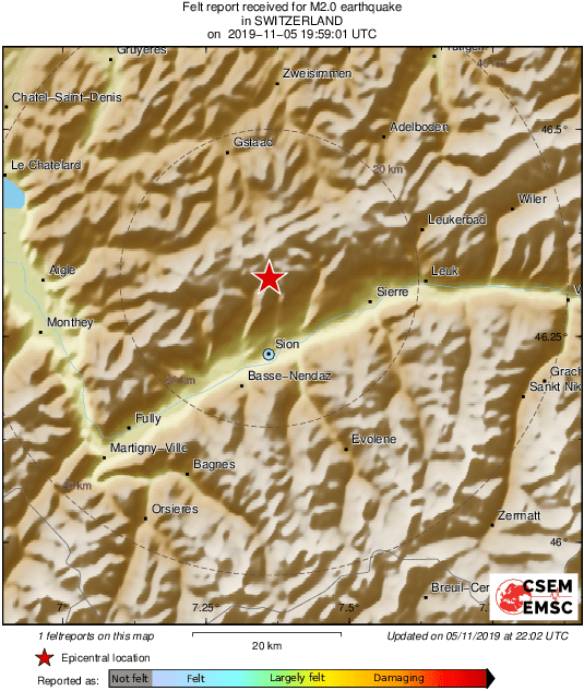 Intensity Map