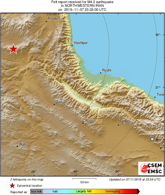 Intensity Map