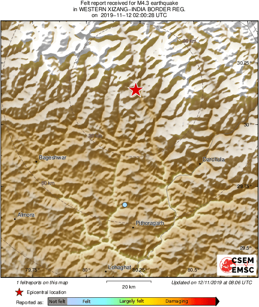 Intensity Map
