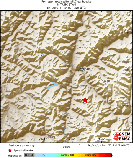 Intensity Map