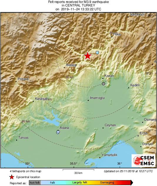 Intensity Map