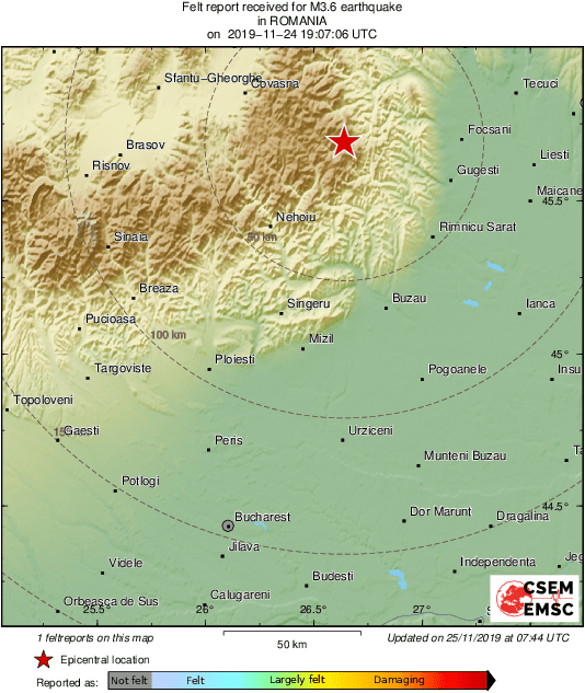 Intensity Map
