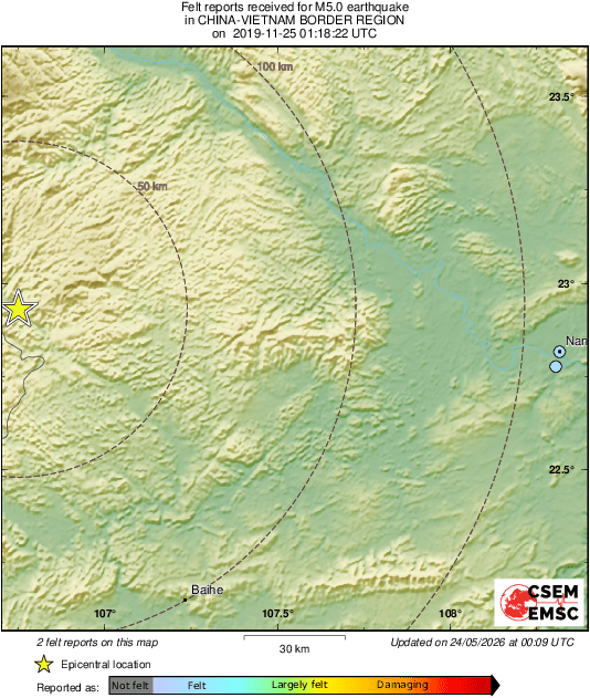 Intensity Map