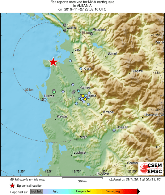 Intensity Map