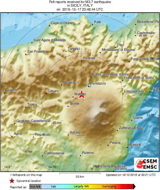 Intensity Map