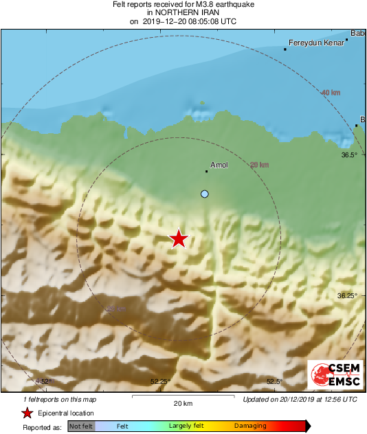 Intensity Map