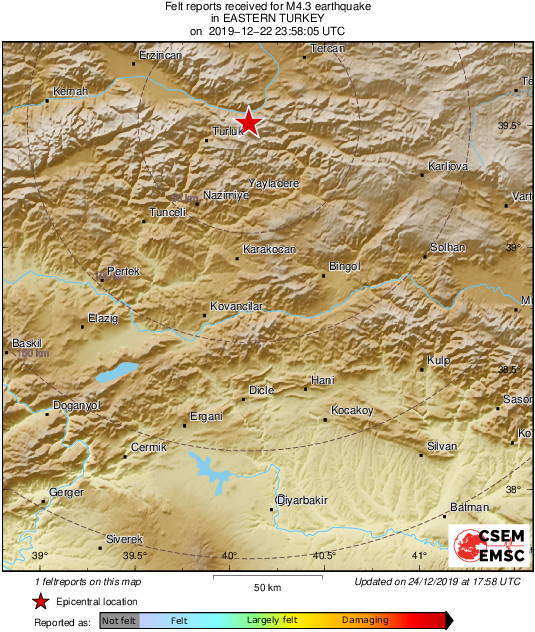 Intensity Map