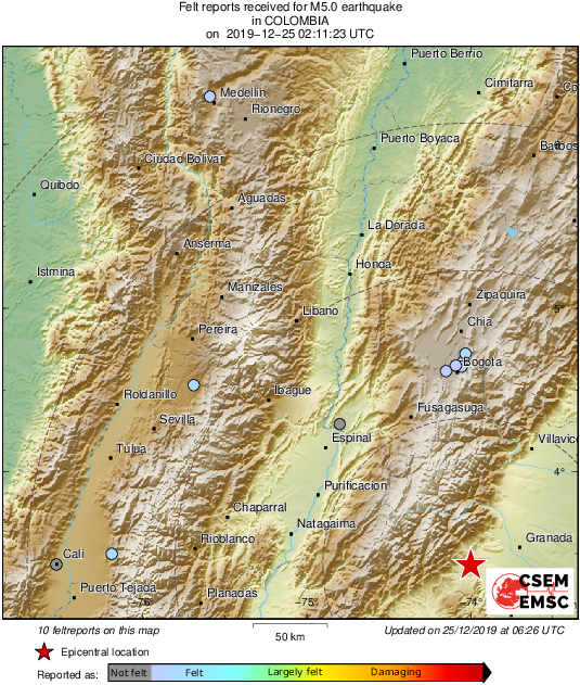 Intensity Map