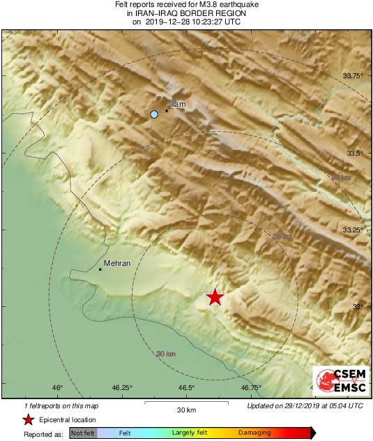 Intensity Map