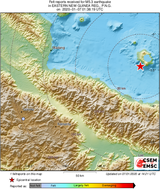 Intensity Map