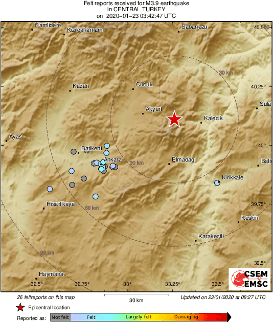 Intensity Map
