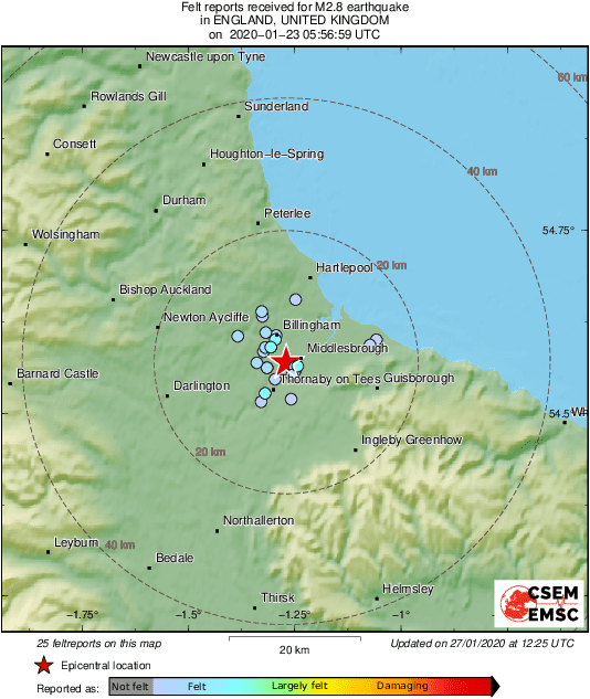 Intensity Map