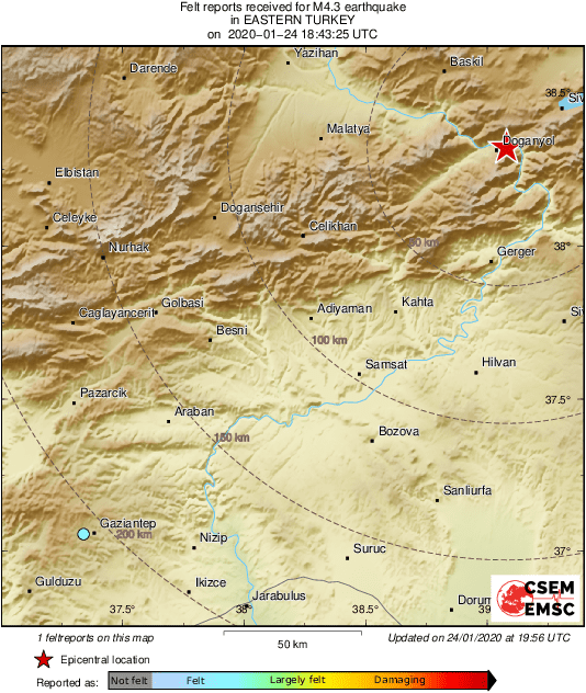 Intensity Map