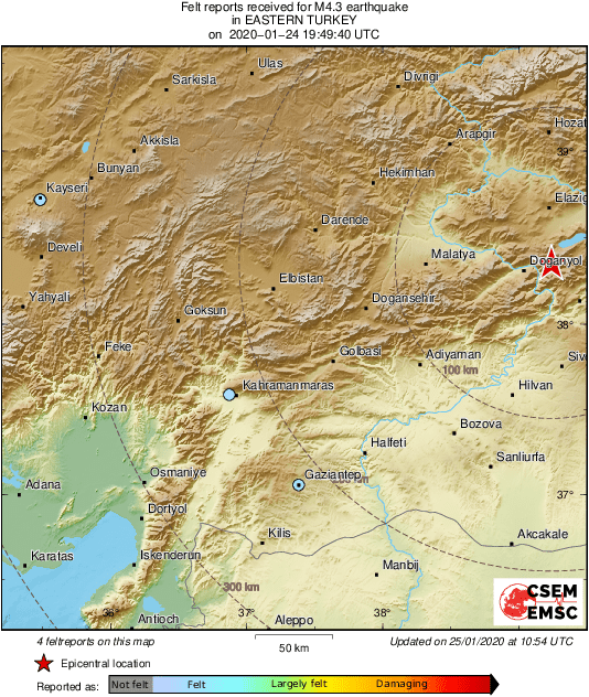 Intensity Map