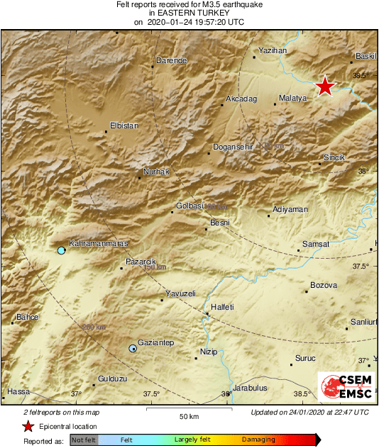 Intensity Map