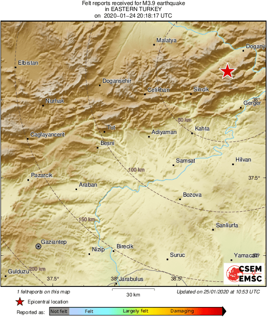 Intensity Map