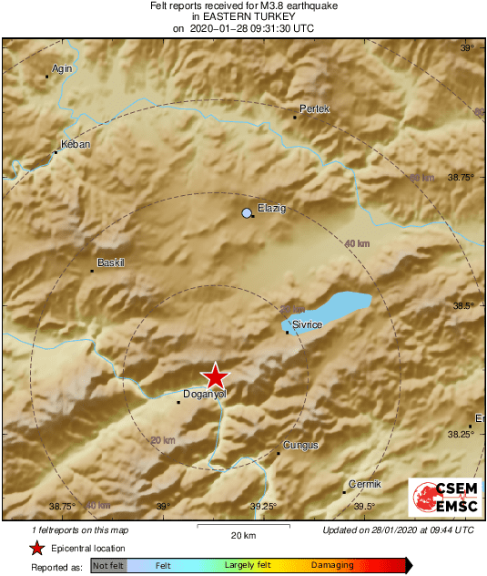 Intensity Map