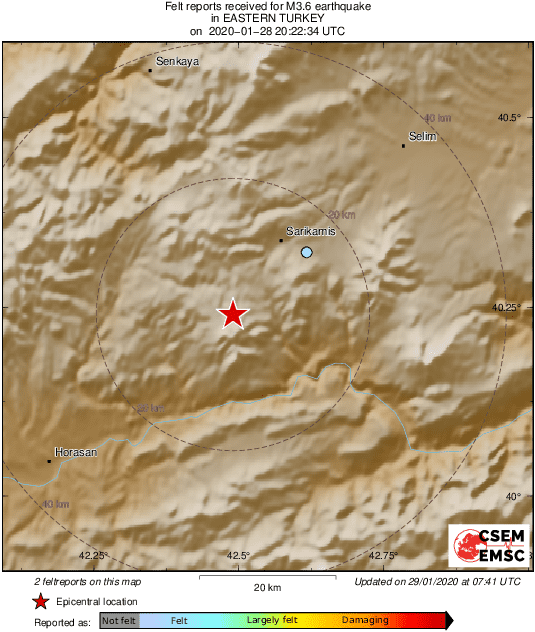 Intensity Map