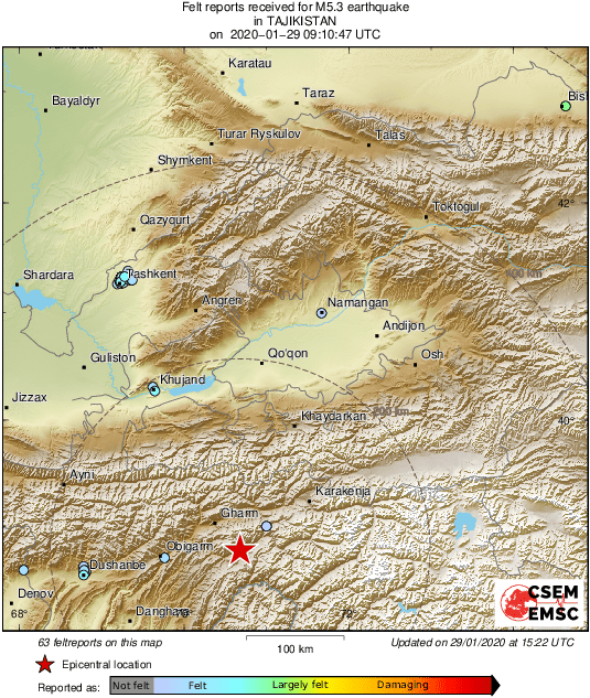 Intensity Map