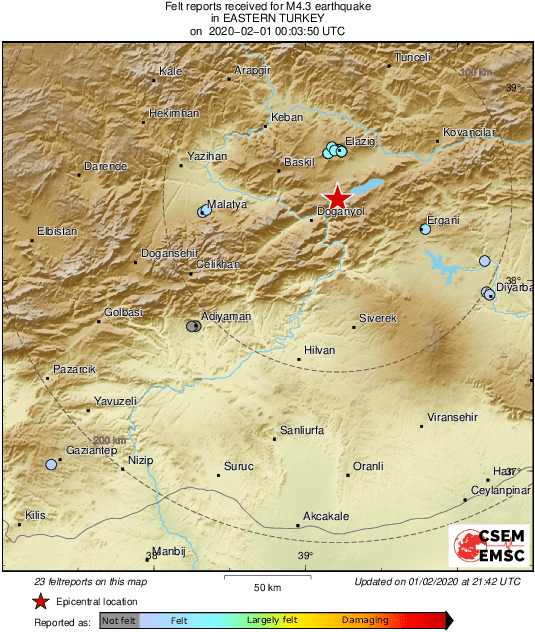 Intensity Map